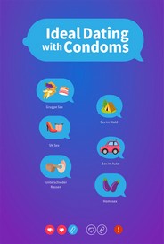 Ideal Dating With Condoms